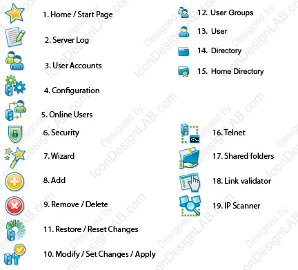 Иконки для программы Solar FTP Server Toolbar Icons